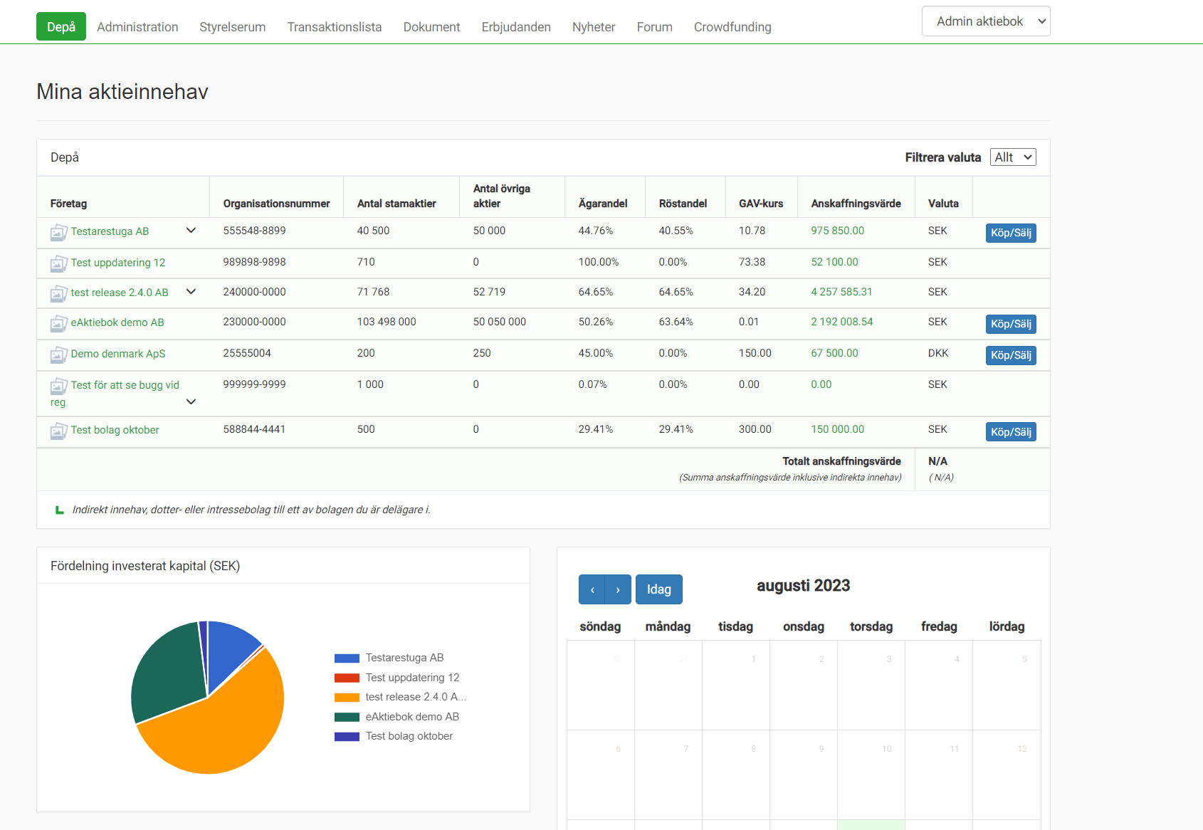 Aktiedepå i eAktiebok – Mina aktieinnehav